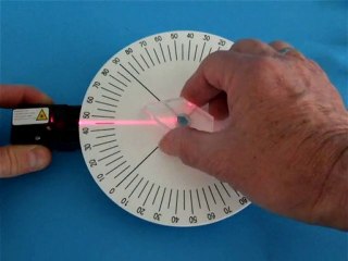 Appareil Réflexion-Réfraction : Mesurez Facilement les Angles avec Notre Outil Innovant 🔍