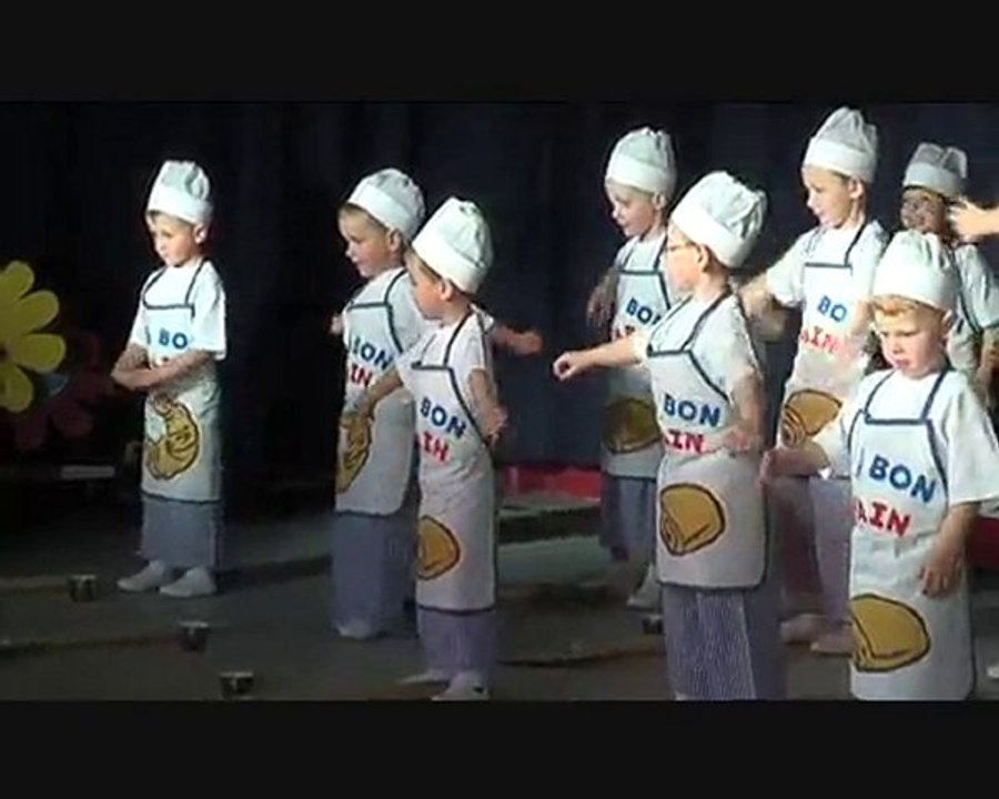 les boulangers