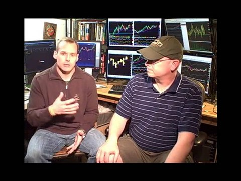 Options, Iron Condor Trading, and Stock Investing Strategie