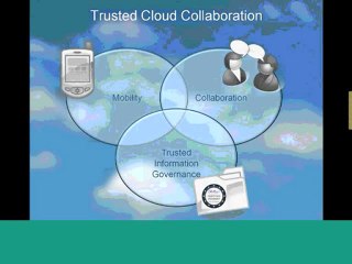 Trusted Cloud Collaboration: Live Case Study Demos in ...