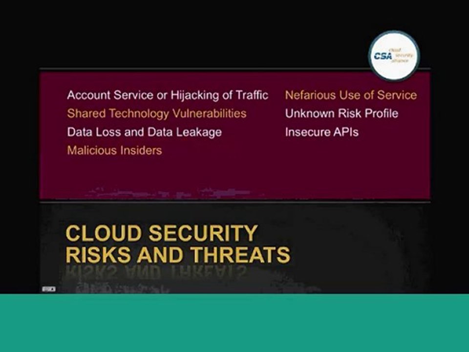 Security From, In And For The Cloud