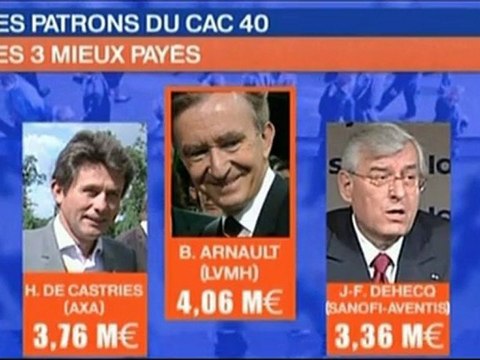 Il était une fois... Les patrons - 2ème partie - 3/3