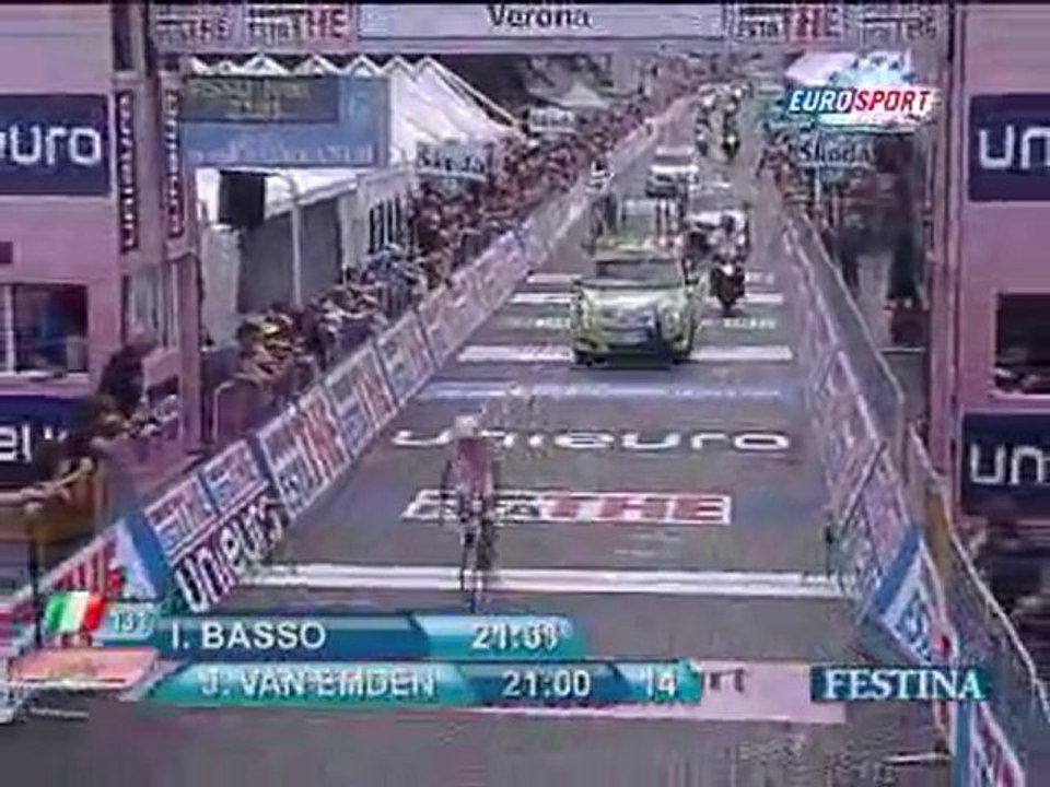 Giro - étape 21