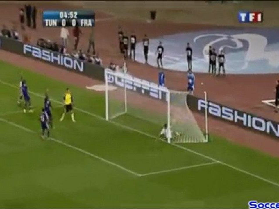 Resume Tunisie-France match Amical