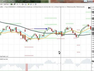 MY trades using the netpicks hvmm
