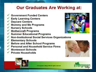 Early Childhood Educator