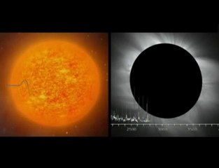 Picard, mesurer le diamètre du Soleil