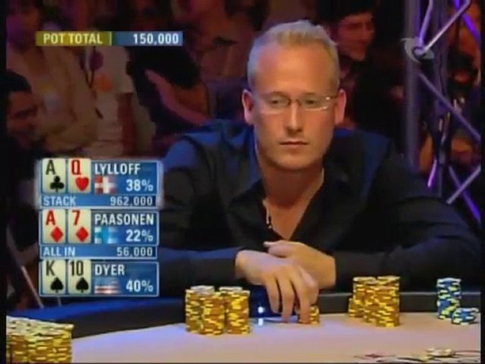 European Poker Tour s04e03 Pt02 EPT Barcelona 2007