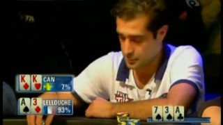 European Poker Tour s04e04 Pt01 EPT London 2007