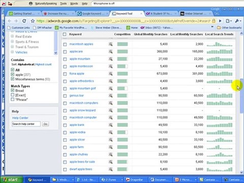 What is LSI - Latent Semantic Indexing Defined