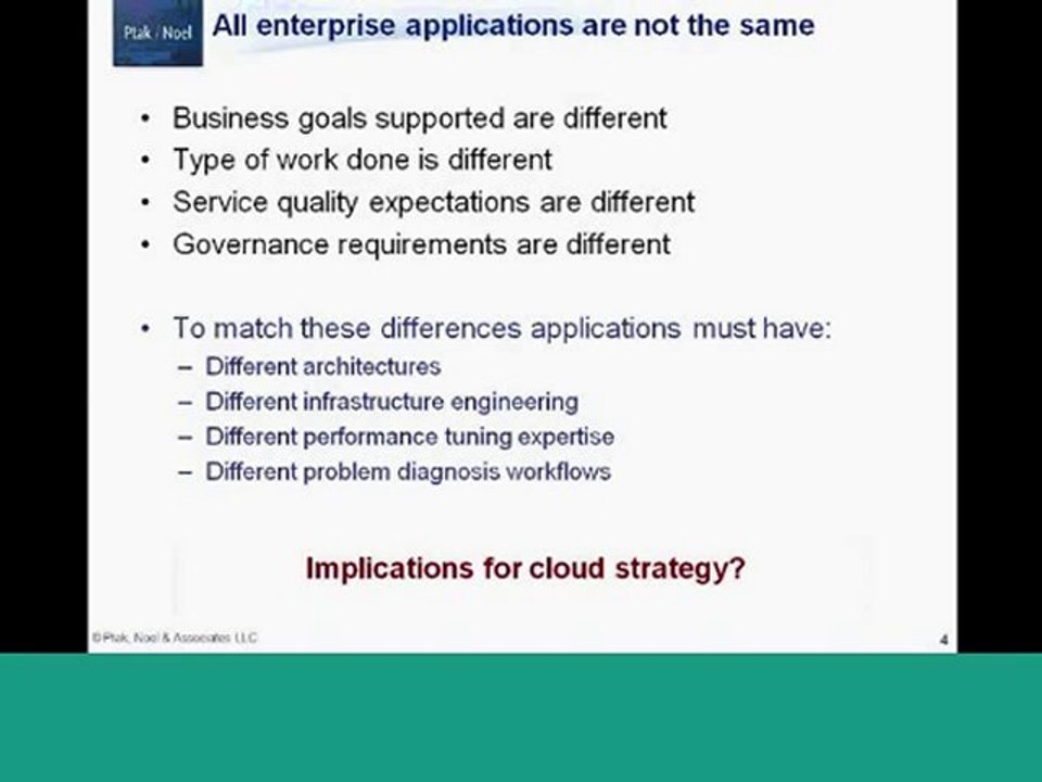 Optimizing The Cloud For Enterprise Application Performance