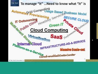 Managing Cloud Services for the Business