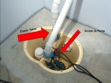 Sump Pump Clogged