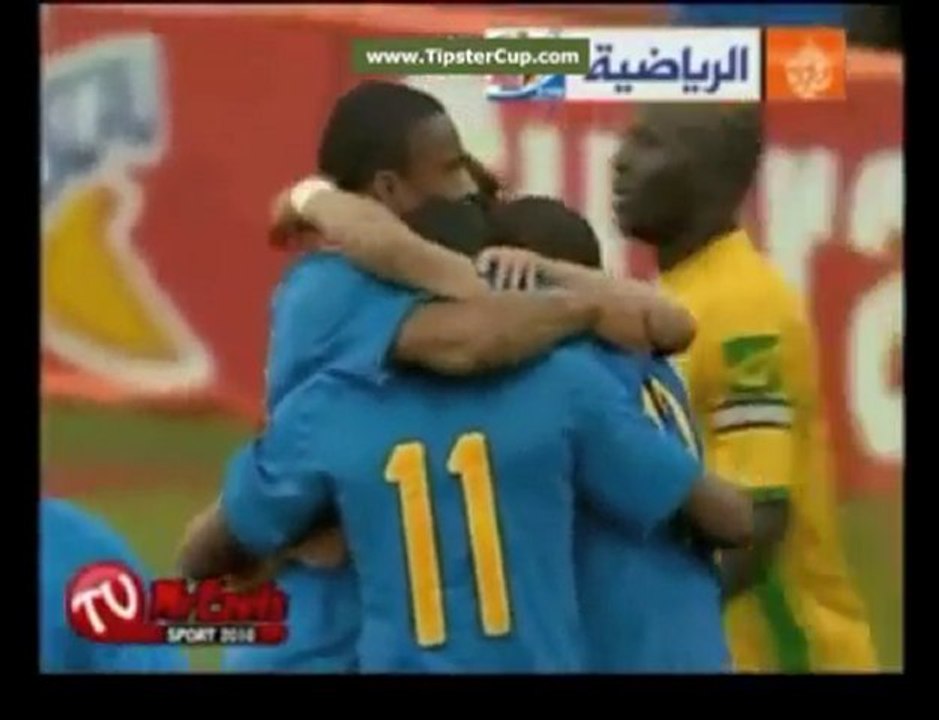 Zimbabwe Vs Brazil [0-3] - Friendly Match - Tipstercup.com