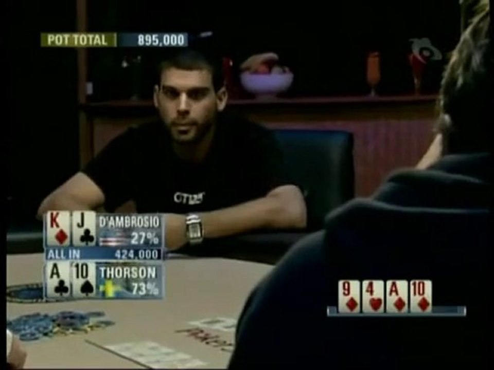 European Poker Tour s04e09 Pt05 PCA 2008