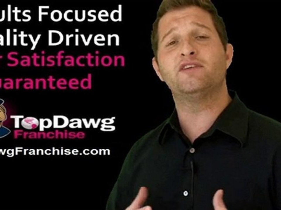 10 Best Franchise Business Opportunity Questions