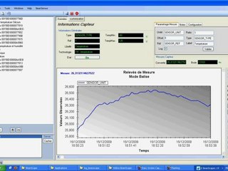 BeanAir Wireless Sensor Network - Vizualisation of the measu