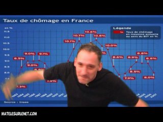 Les chiffres de chomage