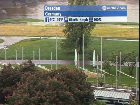 Engelberg - Titlis - Switzerland, Vienna - Austria, Santorini - Greece, Dresden - Germany, Dubrovnik - Croatia, London - United Kingdom, Stuttgart - Germany