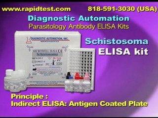 Schistosoma ELISA kit
