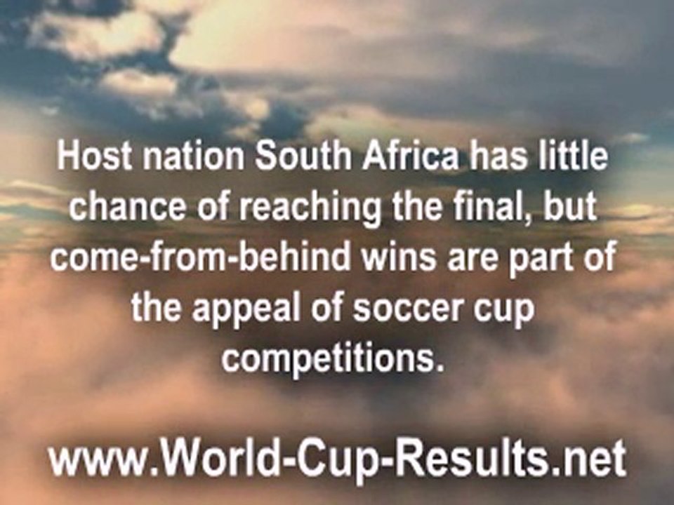 Get the Latest World Cup Results