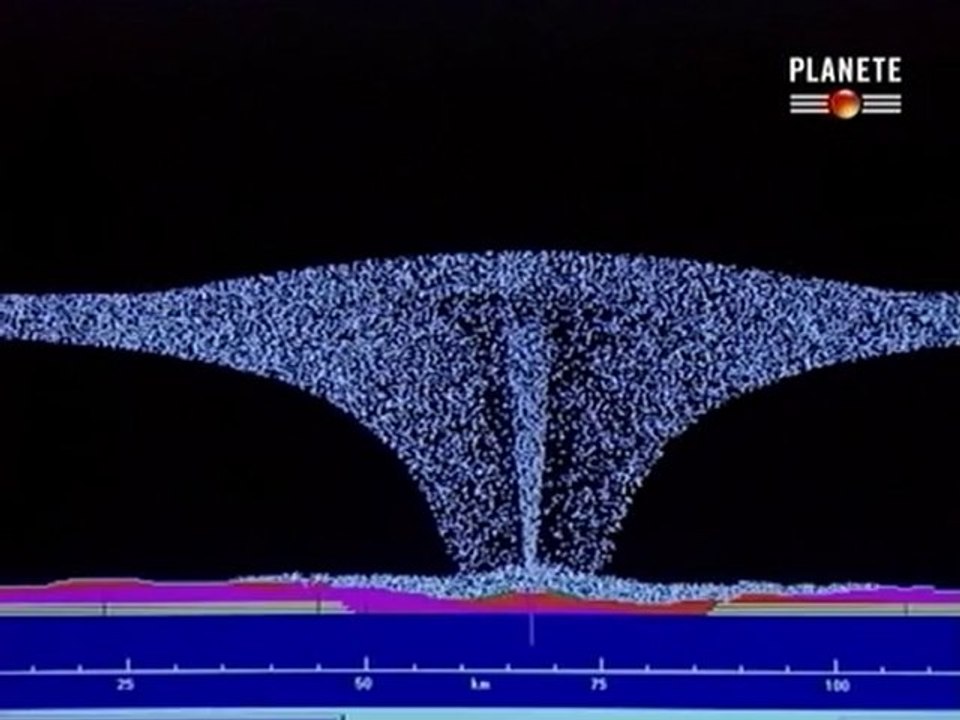 L'incroyable Catastrophe - le Krakatoa - 1/3