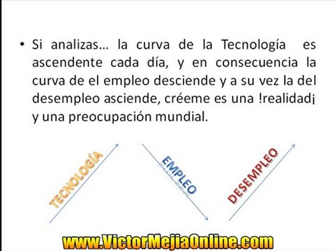 ¿Los Negocios, La Crisis y El Desempleo?