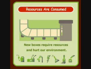 UsedCardBoardBoxes.Rescues and Resells Quality Used Boxes