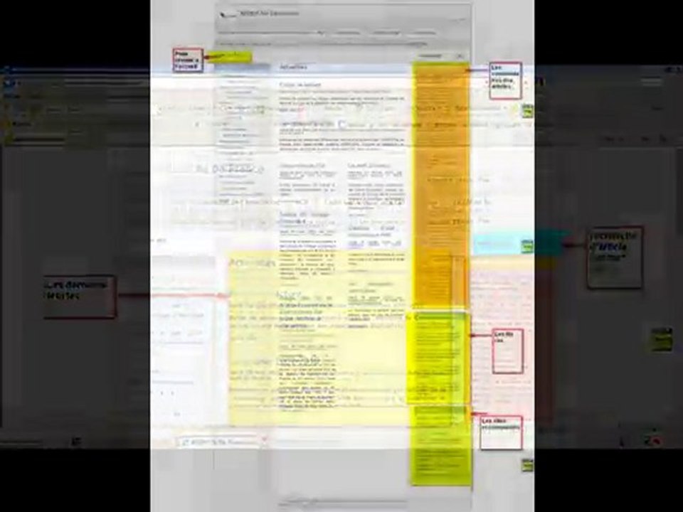 Naviguer sur un site sous spip