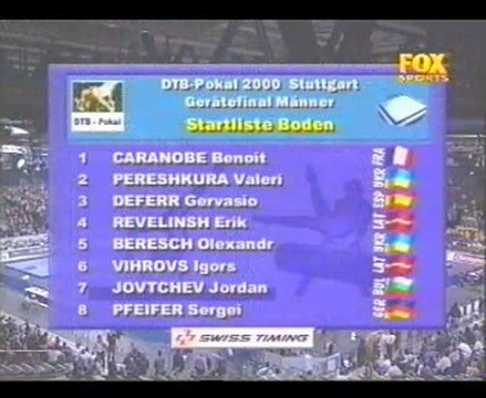 Gymnastics - 2000 DTB Cup Part 7