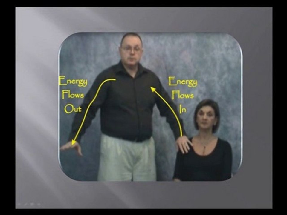 Energy Medicine for Pain Relief