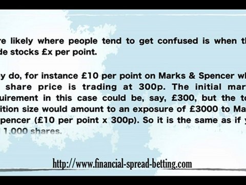Spread Betting Leverage = Risk