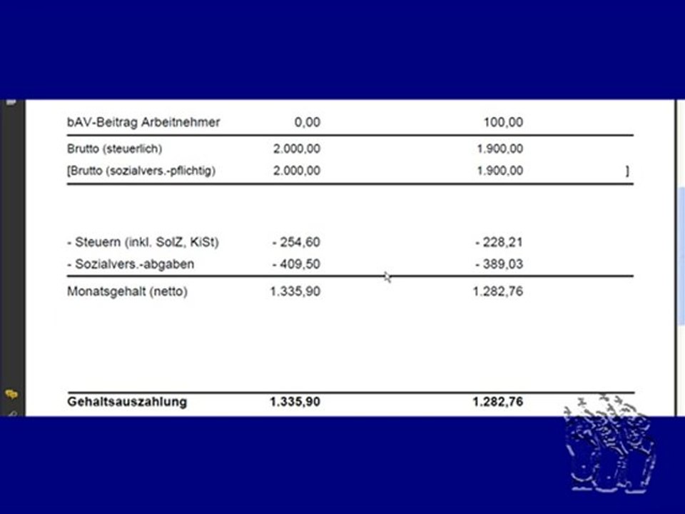 Wie sieht eine bAV auf meinem Lohnzettel aus?