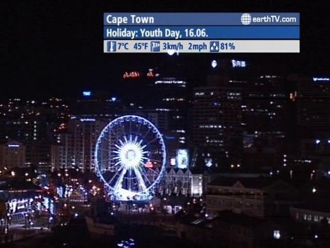 Honolulu - USA, Agadir - Morocco, Amsterdam - Netherlands, Pine Valley - Beijing - China, Cape Town - South Africa, Stuttgart - Germany, St. Andrews - Canada