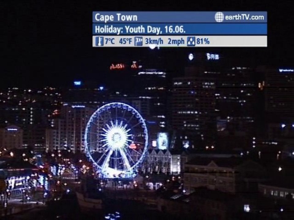 Honolulu - USA, Agadir - Morocco, Amsterdam - Netherlands, Pine Valley - Beijing - China, Cape Town - South Africa, Stuttgart - Germany, St. Andrews - Canada