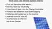 How A PV Solar Panel System Works