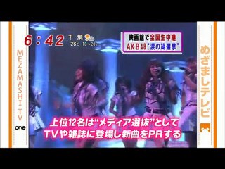 めざましテレビAKB総選挙