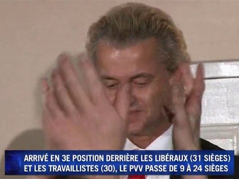 Pays-Bas : le parti anti-islam sort gagnant des législatives