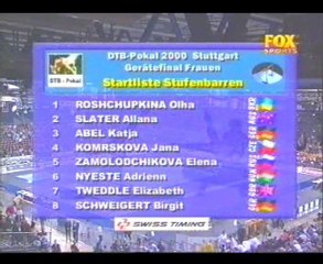 Gymnastics - 2000 DTB Highlights Part 4