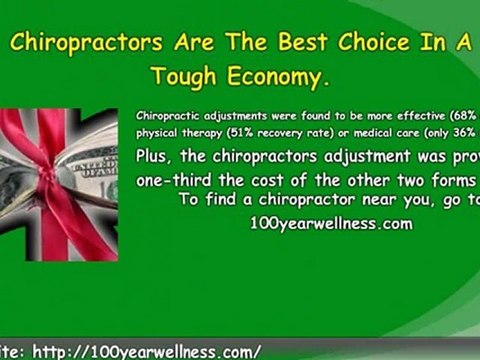 Chicago Chiropractor Helps Back Pain 100yearwelln