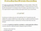 Gana Dinero Con Adsense-Método 100% Efectivo
