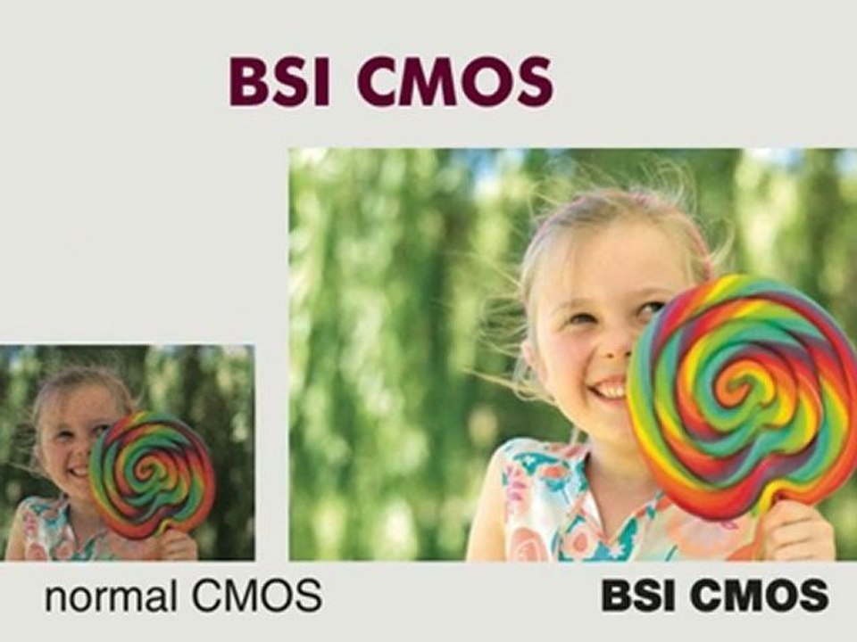 New Samsung Camcorder H200