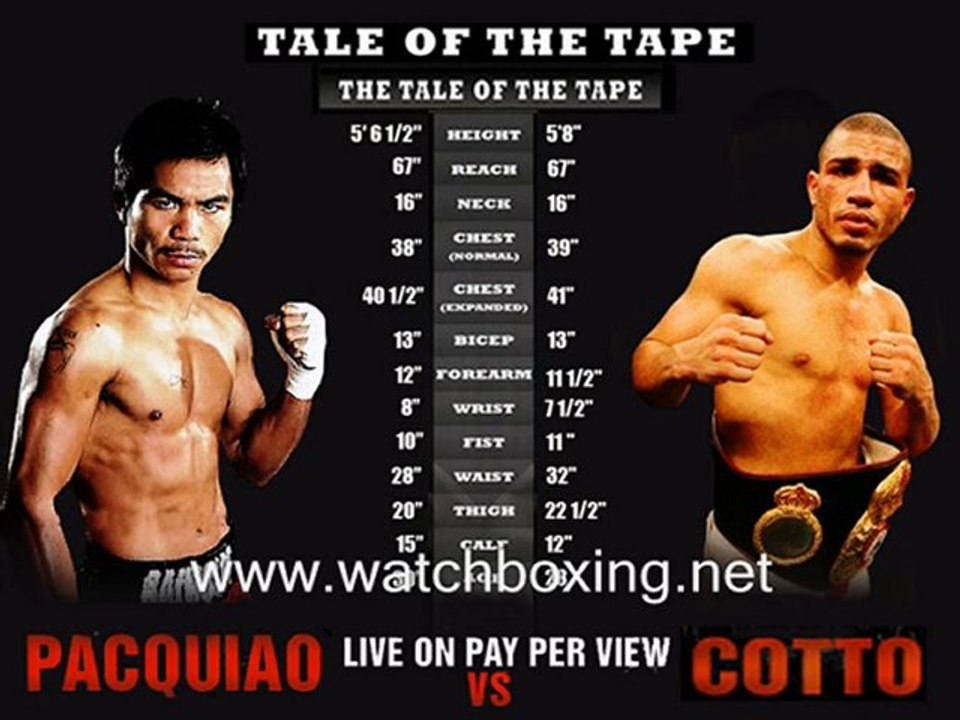 watch Miguel Cotto vs Yuri Foreman ppv boxing live stream