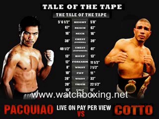 watch Yuri Foreman vs Miguel Cotto March  Live Streaming