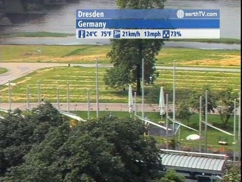 Hong Kong SAR - China, Sydney - Australia, Agadir - Morocco, Dresden - Germany, Washington - USA, Kyiv - Ukraine, Lugano - Ticino - Switzerland