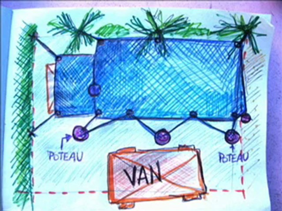 Les 4 étapes de la cabane en 16 jours