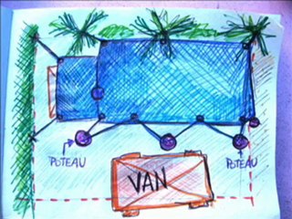 Les 4 étapes de la cabane en 16 jours