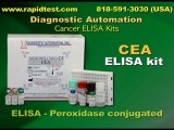 CEA ELISA kit