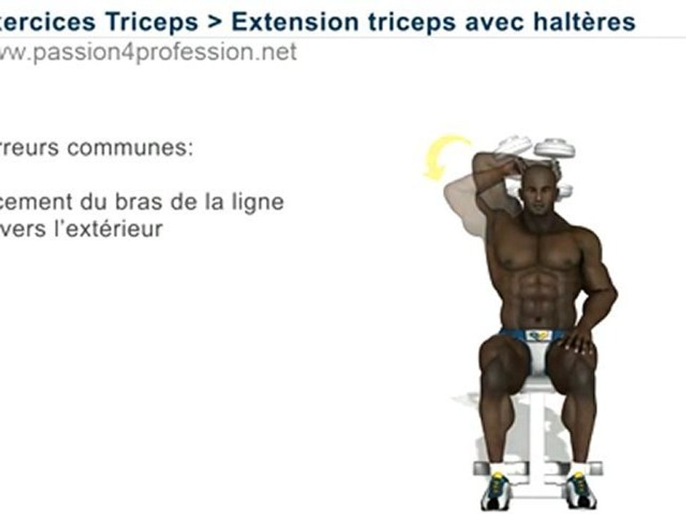 Extensions avec haltères, triceps