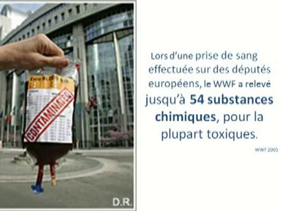 Pollution de l'eau - une réalité